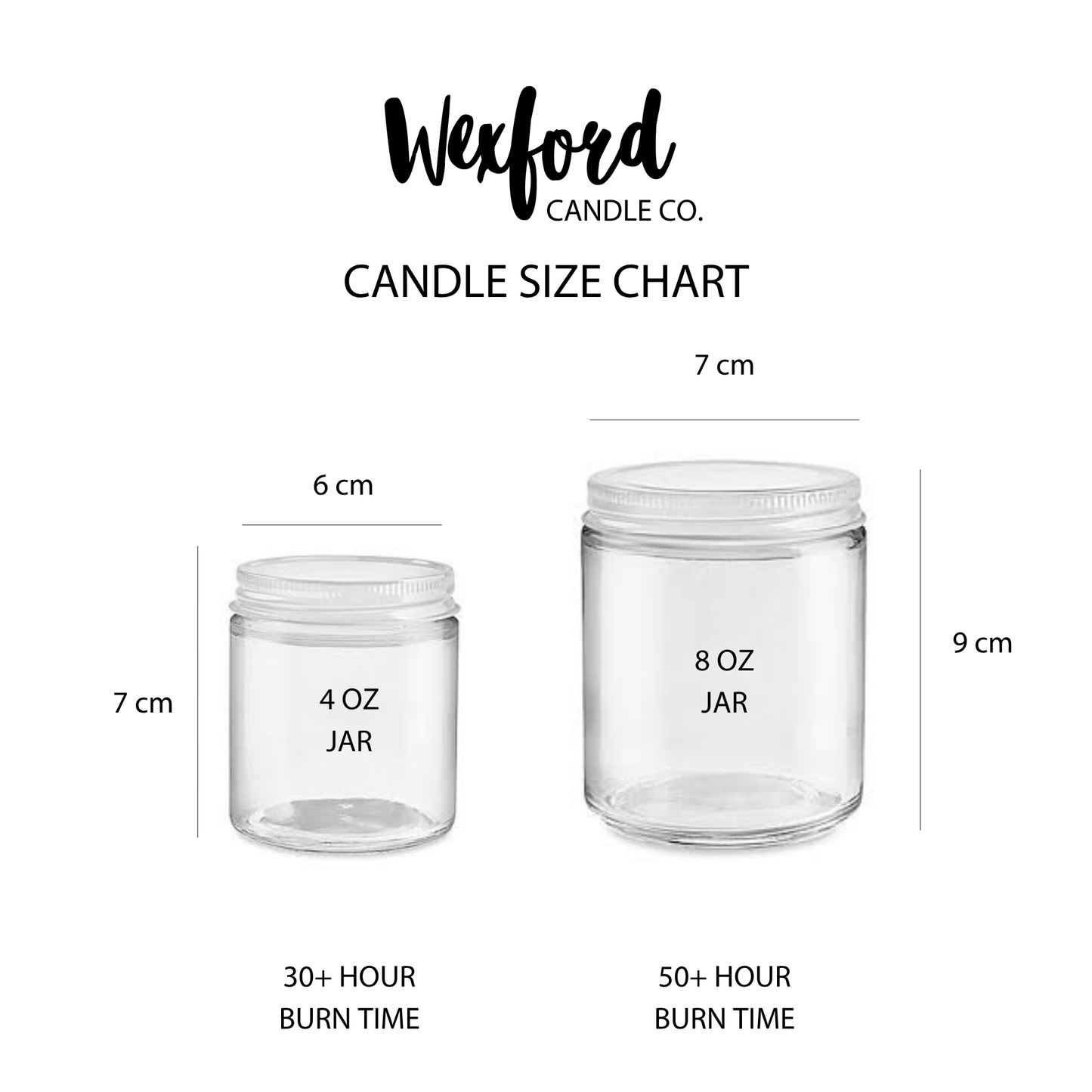 Café Au Lait Soy Candle